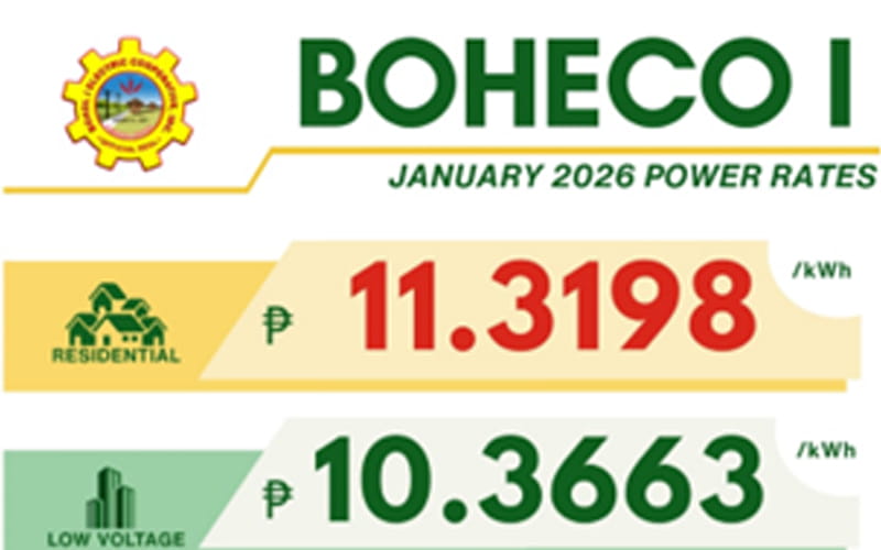 P11.3198/kWh bag-ong rate sa residential consumers